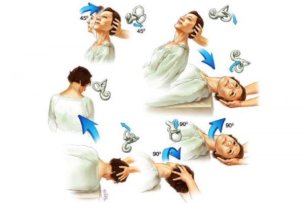 bai-tap-chua-roi-loan-tien-dinh