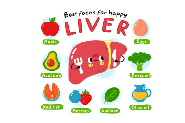 lua-chon-thuc-pham-tot-cho-gan