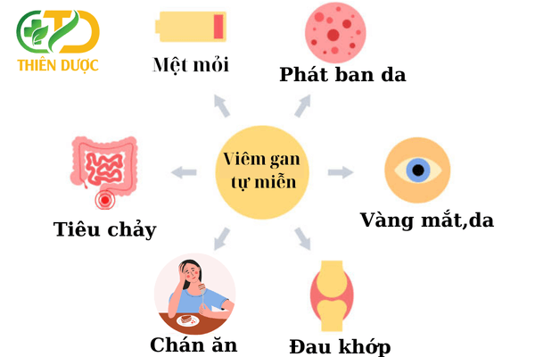 trieu-chung-cua-benh